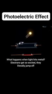 62K views · 1.3K reactions | Photoelectric Effect #photoelectric#photoelectriceffect #physics#physicsteacher #physics#physicstutor #physicsexperiment #viral#viralreelschallenge ##viralreelschallenge2024viralreelschallenge | The Physicist | Facebook