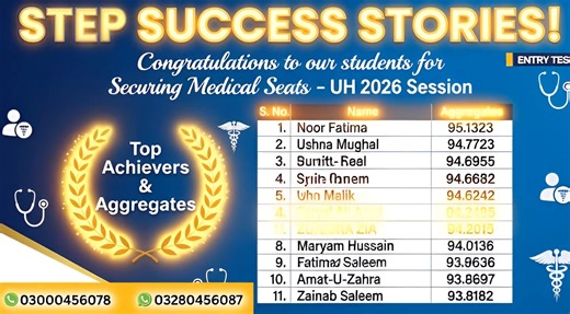 🎉✨ 𝑪𝑶𝑵𝑮𝑹𝑨𝑻𝑼𝑳𝑨𝑻𝑰𝑶𝑵𝑺 ✨🎉 𝐒𝐓𝐄𝐏 𝐬𝐭𝐮𝐝𝐞𝐧𝐭𝐬 𝐚𝐠𝐚𝐢𝐧 𝐬𝐭𝐨𝐥𝐞 𝐭𝐡𝐞 𝐬𝐡𝐨𝐰! 💙🩺 💥 𝑼𝑯𝑺 𝑴𝒆𝒅𝒊𝒄𝒂𝒍 𝑺𝒆𝒂𝒕𝒔 𝟐𝟎𝟐𝟔 – 𝐁𝐄𝐒𝐓 𝐑𝐄𝐒𝐔𝐋𝐓𝐒 𝐀𝐆𝐀𝐈𝐍 💥 🌟 𝑭𝑼𝑻𝑼𝑹𝑬 𝑫𝑶𝑪𝑻𝑶𝑹𝑺 🌟 🔥 𝑵𝒐𝒐𝒓 𝑭𝒂𝒕𝒊𝒎𝒂 – 𝟗𝟓.𝟏𝟑𝟐𝟑 🔥 𝑼𝒔𝒉𝒏𝒂 𝑴𝒖𝒈𝒉𝒂𝒍 – 𝟗𝟒.𝟕𝟕𝟐𝟕 🔥 𝑹𝒖𝒎𝒎𝒂𝒊𝒍 𝒁𝒂𝒆𝒆𝒎 – 𝟗𝟒.𝟔𝟗𝟓𝟓 … and so many more shining names 🌈🙌 💙🩺 𝑻𝒉𝒆𝒚 𝒅𝒊𝒅 𝒊𝒕... 💙🩺 𝑻𝒉𝒆𝒚 𝒓𝒐𝒔𝒆 𝒂𝒃𝒐𝒗𝒆... 💙🩺 𝑻𝒉𝒆𝒚 𝒔𝒆𝒕 𝒕𝒉𝒆 𝒃𝒂𝒓... �