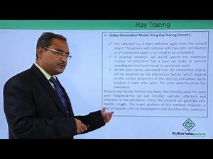 Global Illumination Model Using Ray Tracing