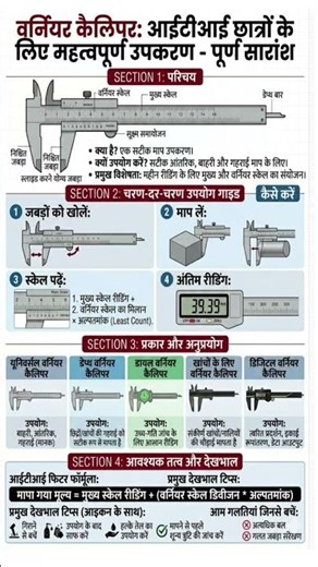 Vernier Caliper ke Types aur Parts: ITI Fitter Special 🛠️ #Shorts#gs #study #motivation #gk