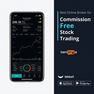 44K views · 14 reactions | Limited Time Offer! Get 2 free stocks by opening an account and making ANY deposit! Webull provides a comprehensive, informative, and powerful app that allows you to enjoy investing anytime, anywhere. | Webull | Facebook