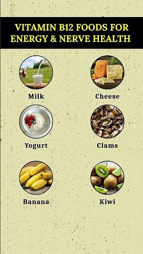 Vitamin B12 Foods for Energy & Nerve Health | Best Natural Sources of B12 #healthtips #wellness