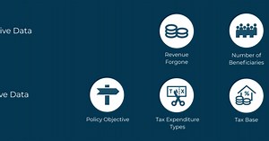 Global Tax Expenditures Database