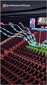 2.8M views · 51K reactions | मूवी थिएटर में सबसे अच्छी सीट कौन सी है #shorts #facts #factsdaily #amazingfacts #interestingfacts #gkfacts #factsinhindi #viral #reel #reels #viralreel #viralreels #fact #viralvideo #viralfacts #movie | Viral Facts | Facebook