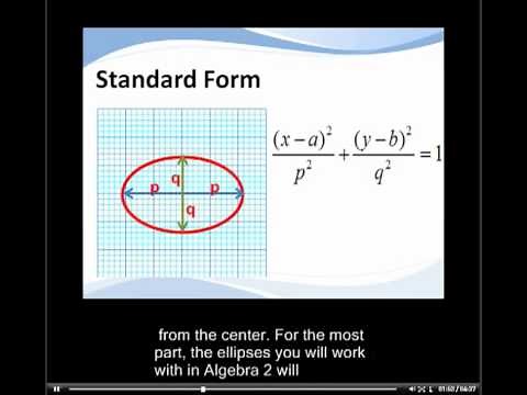 How to Identify an Ellipse - Identifying an Ellipse in Algebra 2