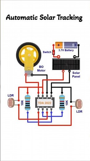 Automatic Solar Tracking System🌞⚡