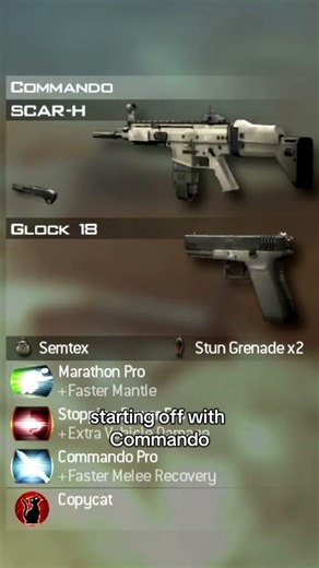 MW2 Alpha Classes