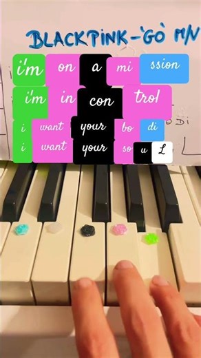 "Go" BLACKPINK / Piano tutorial (the easiest way to play on piano )