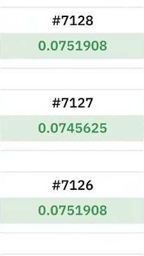 How to Use BYBIT SPOT GRID Trading Bot