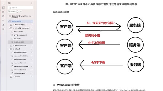 【websocket node】实现群聊天室