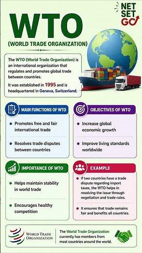 WTO Explained | World Trade Organization #wto
