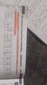 Mini Booklet for Board Exam Preparation Mathematics10th6.The ... | Filo
