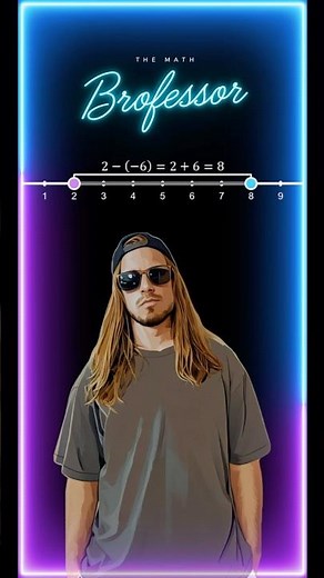 How to add and subtract on a number line (2-(-6)).