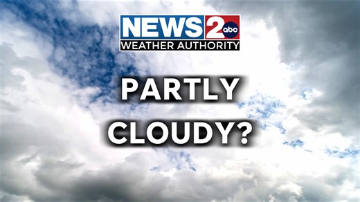 Partly cloudy or partly sunny? Here’s what they really mean