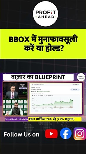 BBOX में मुनाफावसूली करें या होल्ड ?