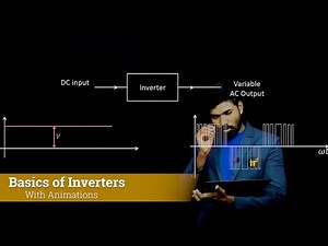Inverter Fundamentals and Types | Inverter Harmonic techniques | PiSquare Academy