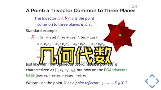 PGA Ep 2 Attack of the mirrors 几何代数