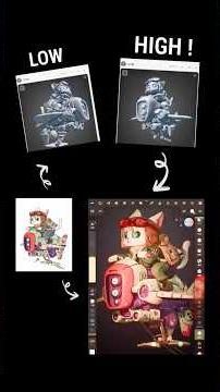 Can AI Handle Complex 3D Designs? | Rodin Gen-2.5 Test