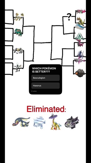 Pokémon Bracket Tournament!! (Part 5) #pokemon #favoritepokemon #brackettournament #rolycoly