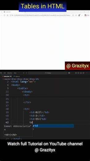 Tables in HTML | How to create Table in HTML5 🔥🔥✌️✌️