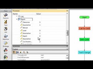 Edgecam Strategy Manager