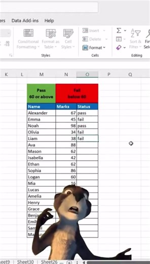 How to Use IF Formula in Excel #dataanalytics #Spreadsheet #dataanalysis #excel