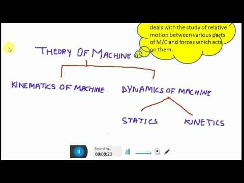 Introduction to Theory of Machines || Video Lecture - 1|| Engineering || Tutorial- By GAGAN BANSAL