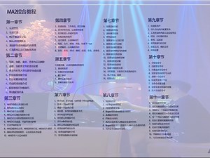 学习的时刻来了……需要学习灯光的最全教程