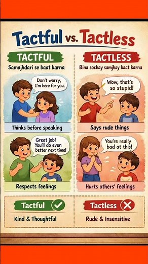 tactless and tactful meaning !vocabularies! adjective.