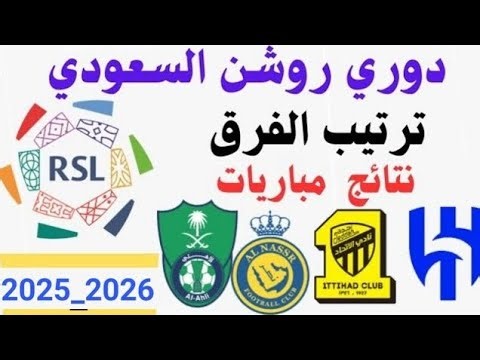 Saudi Professional League Standings: Roshn Saudi League Today, Wednesday, After Al-Ahli's 4-Goal ...
