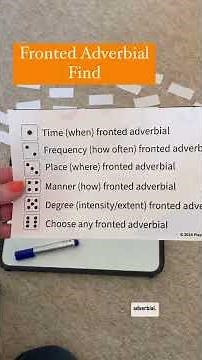 Fronted Adverbial Find! Grammar can be a tricky and boring subject to learn about and teach so I’m