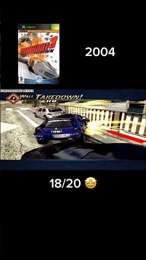 Evolution of Burnout [2001-2020]