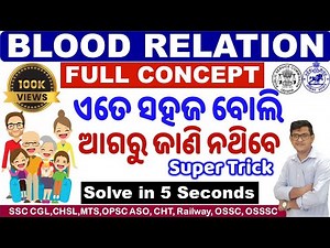 Blood Relation Reasoning|Blood Relation Concept & Easy Trick|Relation Puzzle|Question Solved|ASO,SSC