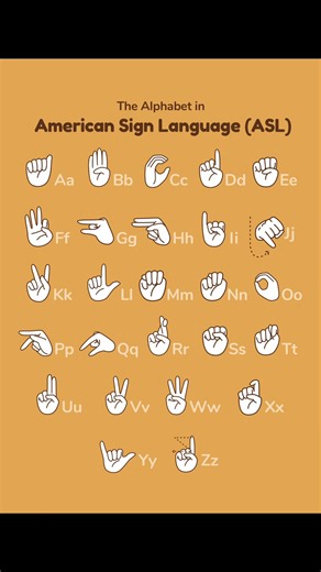 23K views · 232 reactions | Let’s learn sign language #learn #learn #study #alphabet #forkids | Teacher El Learning Materials | Facebook