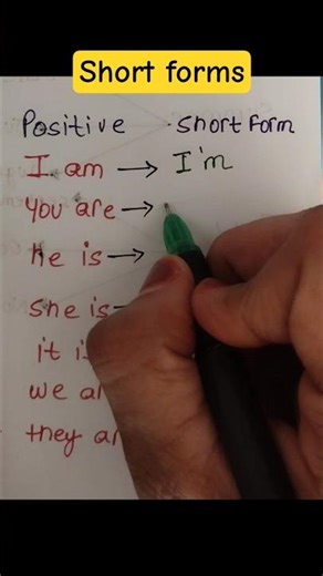 Positive & Short Forms in English | Speak Smart English #shorts #viral #education