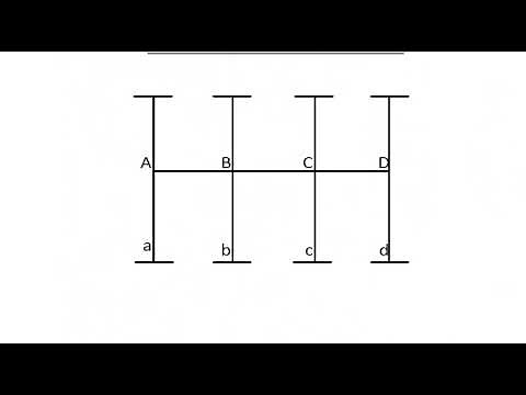 Lecture 3 in Equivalent frame method