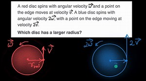 Radius from velocity and angular velocity (Hindi)