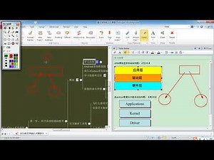 探寻嵌入式系统移植的世界-1.00.序言