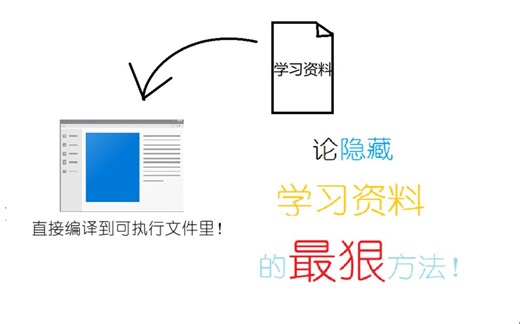 如何防止别人找到你的文件1.0