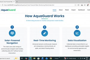 AquaGuard | Solar-Powered Water Monitoring Robot