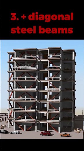 5 Earthquake Designs - EXPERIMENT simulation