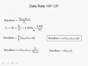 OFDM Tutorial Series: Scalable OFDMA