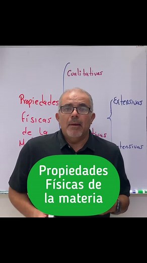 Resumen completo sobre las propiedades físicas de la materia