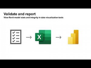 Autodesk Validation Tool - Power BI Best Practices Report