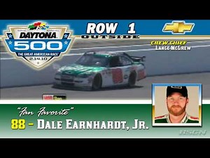 2010 Daytona 500 Starting Grid