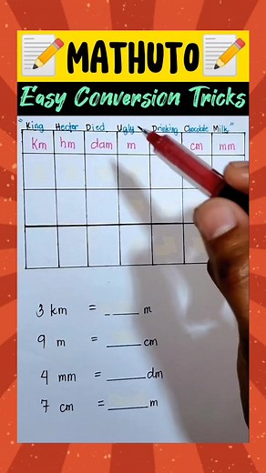 𝙈𝘼𝙏𝙃𝙐𝙏𝙊 || Easy Conversion Tricks (UNITS OF LENGTH) #mathreels #mathtutor #math #mathematics #MATHuto #ilovemath #mathtrick #mathisfun #mathchallenge #Mathnasium #fypシ゚viralシfypシ゚ #contentcreator #reelsfb #reelsvideofollow | Daily Quizzes