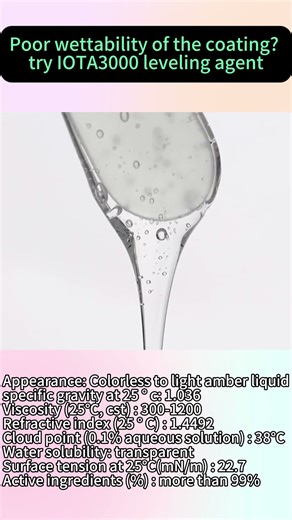 Poor wettability of the coating? Try IOTA3000 leveling agent