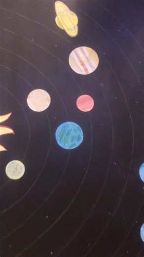 Rocket and Planets Poster #sadiawasi #youtubeviral #youtubeshorts #science #project #solarsystem