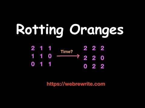 Rotting Oranges | Minimum Time Required to Rot All Oranges | Java | Programming Tutorials