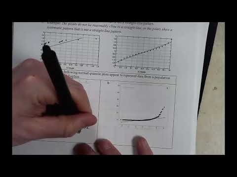 CBC MTH 2311 Section 1.4 Example #4 Normal Quantile Plots